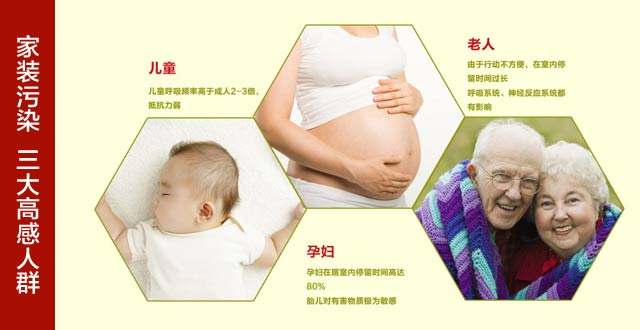 甲醛污染，三大高感人群