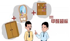 室內(nèi)空氣治理的需求 室內(nèi)甲醛治理應遵循的原則