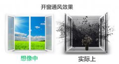 新裝修房子除甲醛，這才是科學的方式