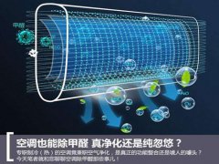 沒錯，高溫炙烤下，空調除甲醛？