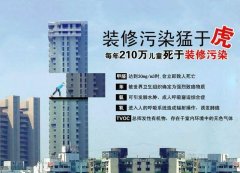 佛山別墅環(huán)保裝修，如何快速清除甲醛？有的確靈驗除甲醛方法